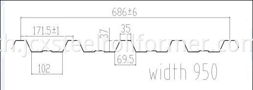 686 Roof Profile Design